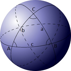 p332_spherical.jpg