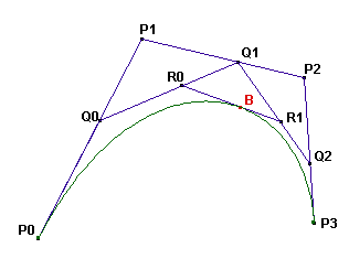 p363_bezier.png
